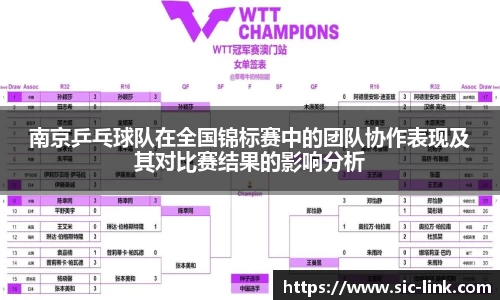 南京乒乓球队在全国锦标赛中的团队协作表现及其对比赛结果的影响分析