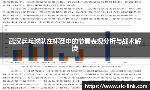 武汉乒乓球队在杯赛中的节奏表现分析与战术解读