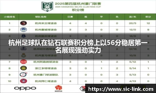 杭州足球队在钻石联赛积分榜上以56分稳居第一名展现强劲实力