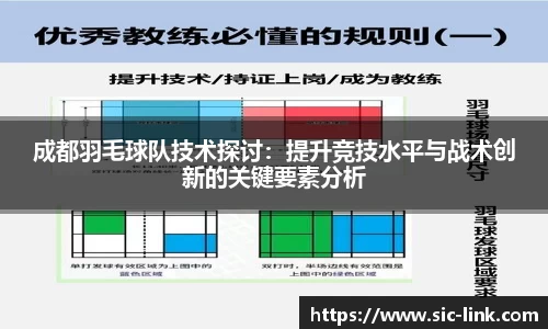 成都羽毛球队技术探讨:提升竞技水平与战术创新的关键要素分析