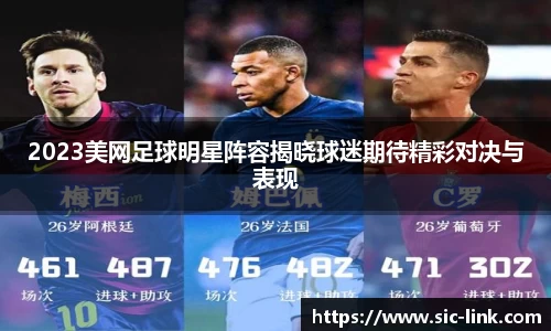 2023美网足球明星阵容揭晓球迷期待精彩对决与表现